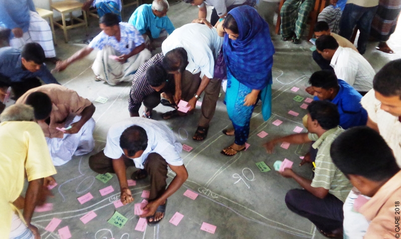 Group engaging in participatory analysis mapping activity, Bangladesh 